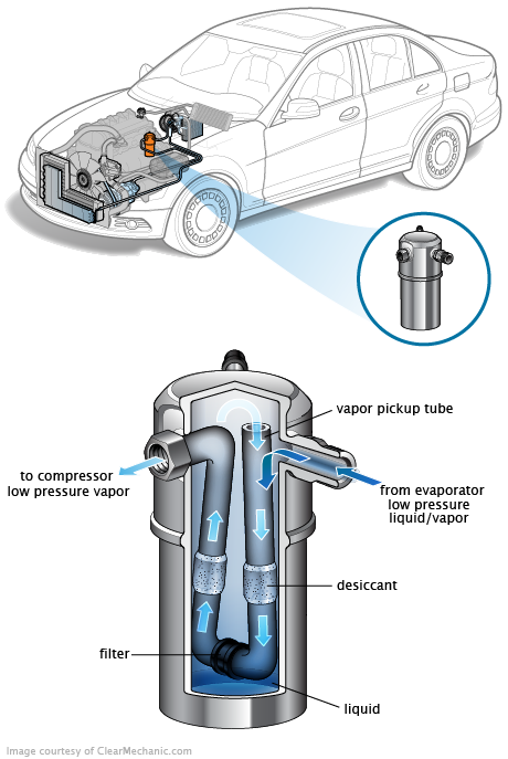 See P1125 repair manual